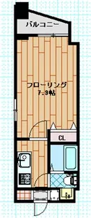 アービア門前仲町【2階】の間取り