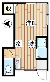 神奈川県横浜市鶴見区仲通2【アパート】の間取り