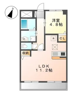 NEO HAIM KI【1階】の間取り