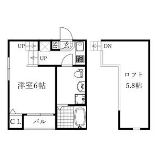 HUMMING LIFE新栄【2階】の間取り