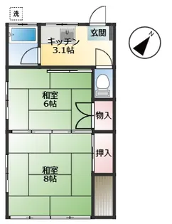 大森第二アパート【2階】の間取り