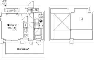 レディアス調布国領【5階】の間取り