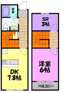 メゾンドHOJOの間取り