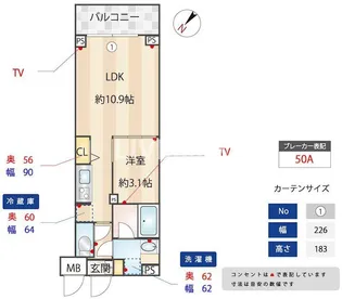 ZOOM下丸子【2階】の間取り