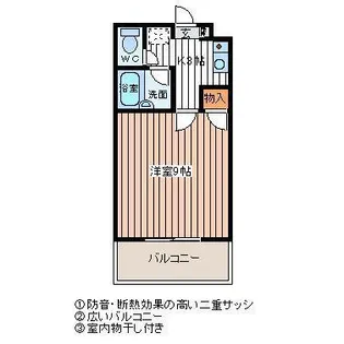 シティハイツ朝日【2階】の間取り
