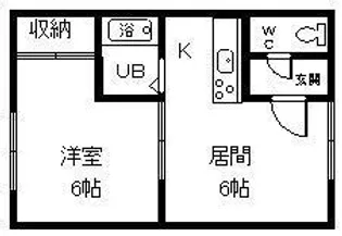 滝ハイツ【1階】の間取り