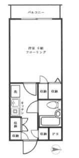 クラスタ新宿【3階】の間取り
