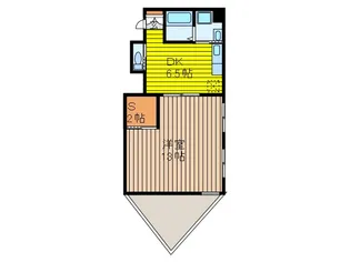 晃永レジデンス【1階】の間取り