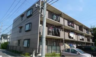 グランシャリオ中田北の画像