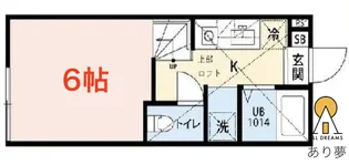 グランパティオIII【2階】の間取り
