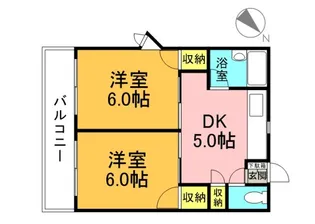 クイーンヤード長束【2階】の間取り