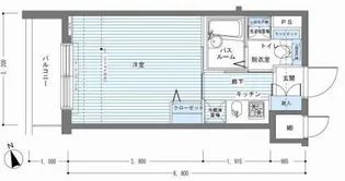 レジディア銀座東【9階】の間取り