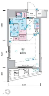 GENOVIA浅草蔵前skygarden【5階】の間取り
