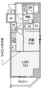 シーズンフラッツ浅草【5階】の間取り