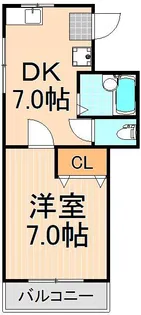 第一アサヒハイツ【3階】の間取り