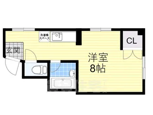 工藤マンション【2階】の間取り