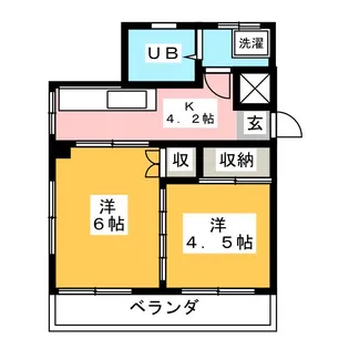 ハイネスオヌキ【2階】の間取り