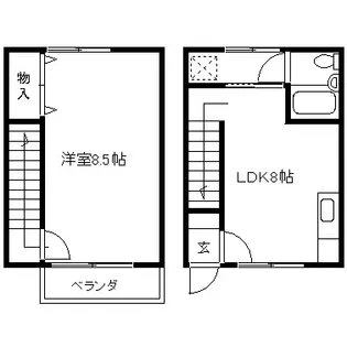 コーポペガサス【2階】の間取り