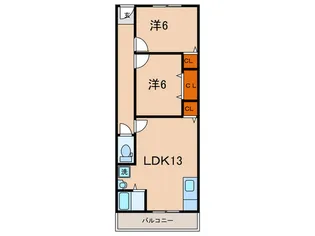 三陽マンションNO5【3階】の間取り