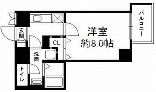 1Kの間取り画像