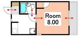 欅の森ハイツI【2階】の間取り