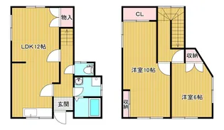 エスケーハイツBの間取り