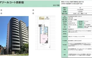 アジールコート西新宿【3階】の間取り