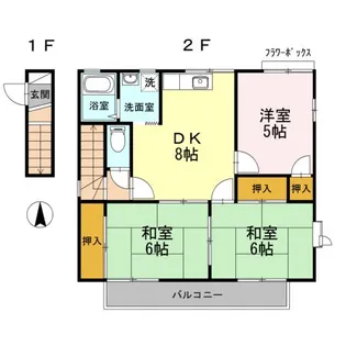 ファミール大藤 B棟【2階】の間取り