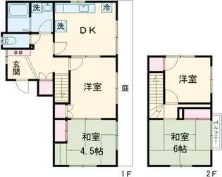 栃木県宇都宮市八幡台【一戸建】の間取り