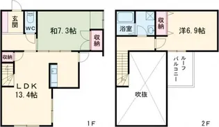 バウムハウゼ・アインスの間取り