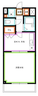 東京都武蔵野市吉祥寺本町3【マンション】の間取り