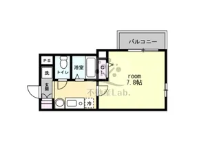 ドミール桜川II【6階】の間取り