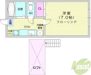ホワイトキャッスル六丁の目ビレジA棟【1階】の間取り