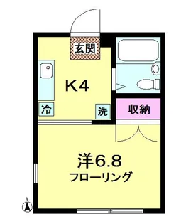 東京都渋谷区幡ヶ谷1【アパート】の間取り
