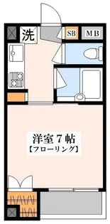 プレジール狛江【1階】の間取り