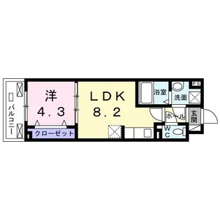 グランドレジデンス赤羽【2階】の間取り
