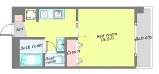 エビスヤパークサイド【8階】の間取り