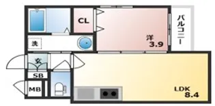 アーバンヴィラ平野【2階】の間取り