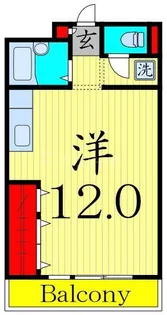 スマイルハイツ栗原【3階】の間取り