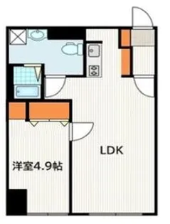 山王アイチマンション【2階】の間取り