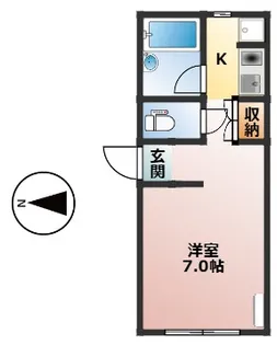 マイネハウゼン【1階】の間取り