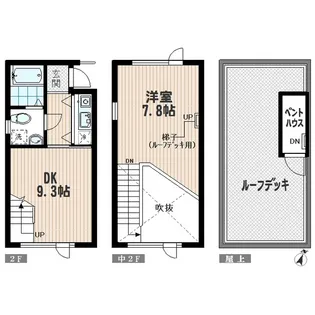 ロフト本町ウエストの間取り