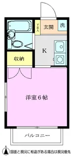 荒井コーポ【1階】の間取り