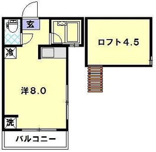 長崎大学医学部・ハイツ【2階】の間取り