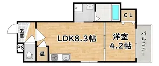 GRANDIR千船【3階】の間取り