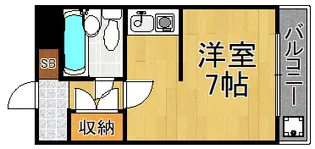 ラ・メゾン【1階】の間取り
