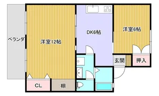 セジュール吉野C棟【1階】の間取り