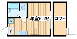 クラージュ川崎大師【2階】の間取り