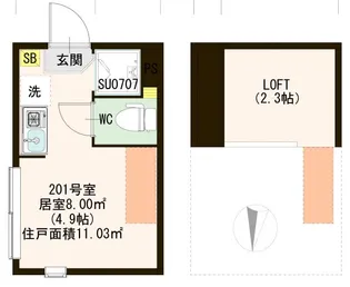 フェアリー東十条【2階】の間取り
