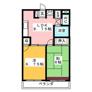ガーデンプラザ北千住【2階】の間取り